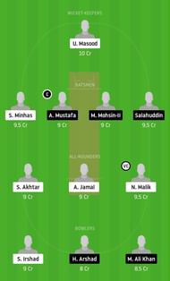 NOR vs SP Dream11 Team Prediction